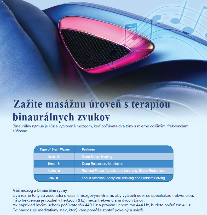 Najlepšie masážne kreslo na Slovensku OGAWA Maestro AI 4D porovnanie showroom  Damico
